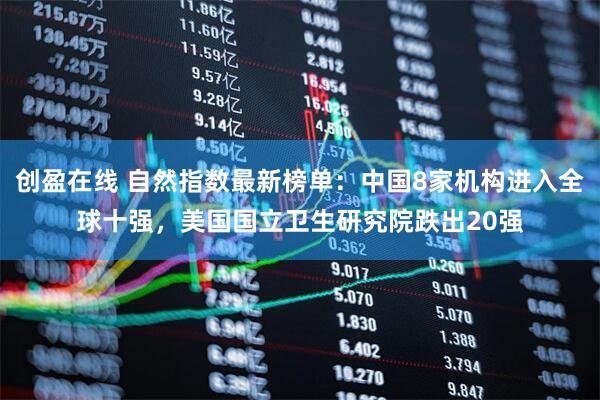 创盈在线 自然指数最新榜单：中国8家机构进入全球十强，美国国立卫生研究院跌出20强